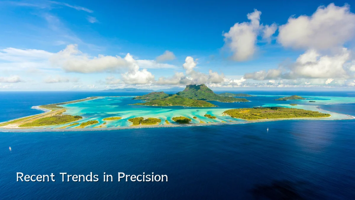 Recent Trends in Precision
