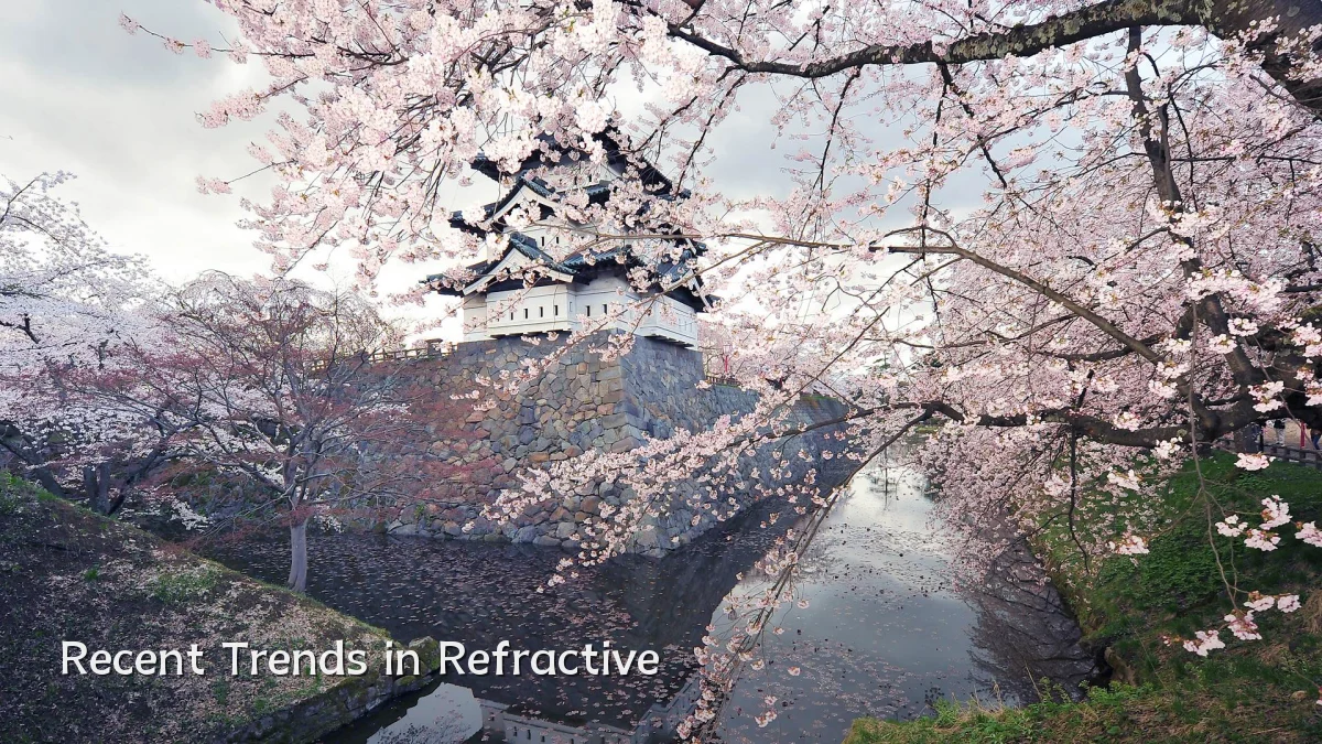 Recent Trends in Refractive