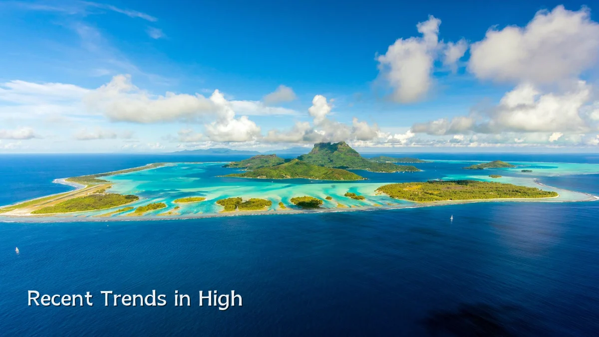 Recent Trends in High